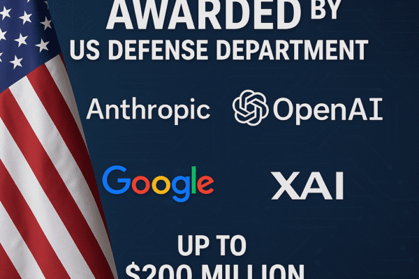 US Defense Awards $800M in AI Contracts to Anthropic, OpenAI, Google, and xAI AI contracts awarded by US Defense Department to Anthropic, OpenAI, Google, and xAI