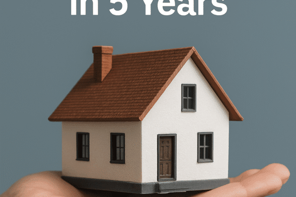 How to Close Your Home Loan in 5 Years: Proven Strategy with Real Example HotHappen Finance